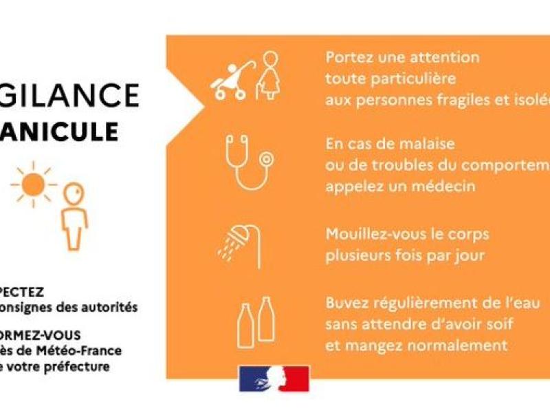 ⚠️🟠 Vigilance Orange CANICULE